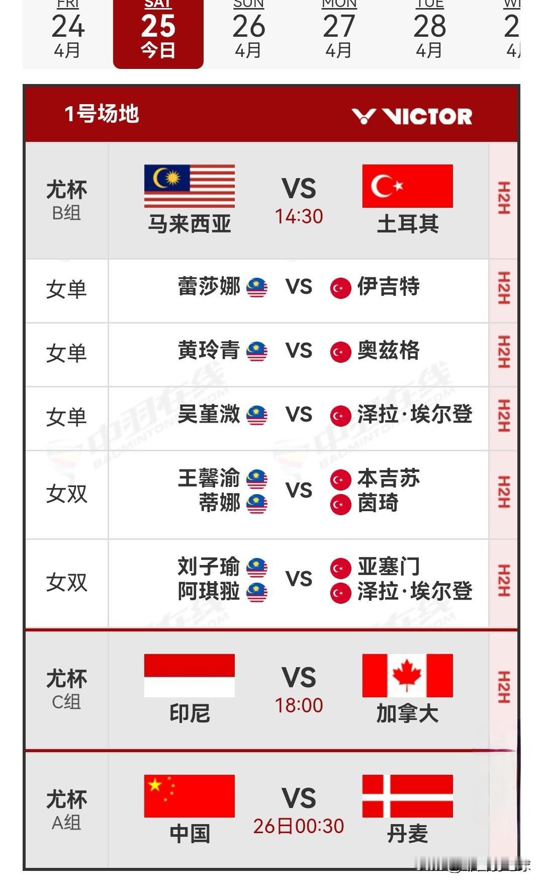 4月25日2026汤尤杯小组赛赛程安排昨日小组赛中，国羽男团和女团均斩获五场