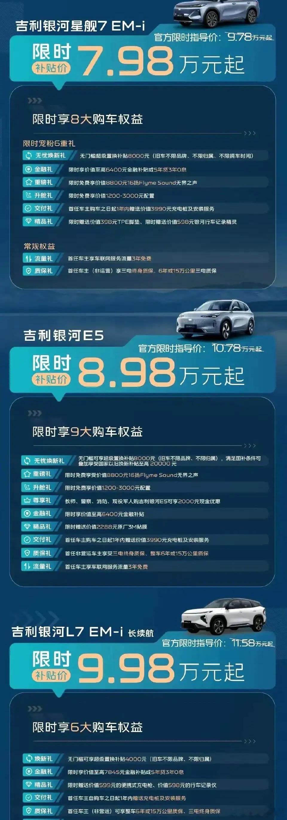 比亚迪降价是有理有据的，碳酸锂从2022年的60万/吨降到了现在2025年的6万