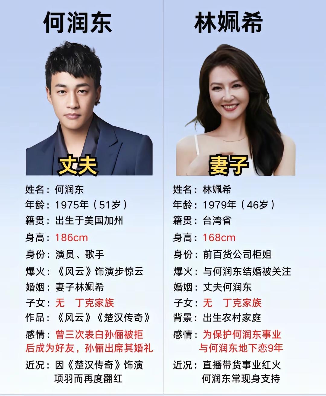 51岁的何润东再度爆火！这次凭借14年前《楚汉传奇》里的霸王项羽，宿迁文旅和王者