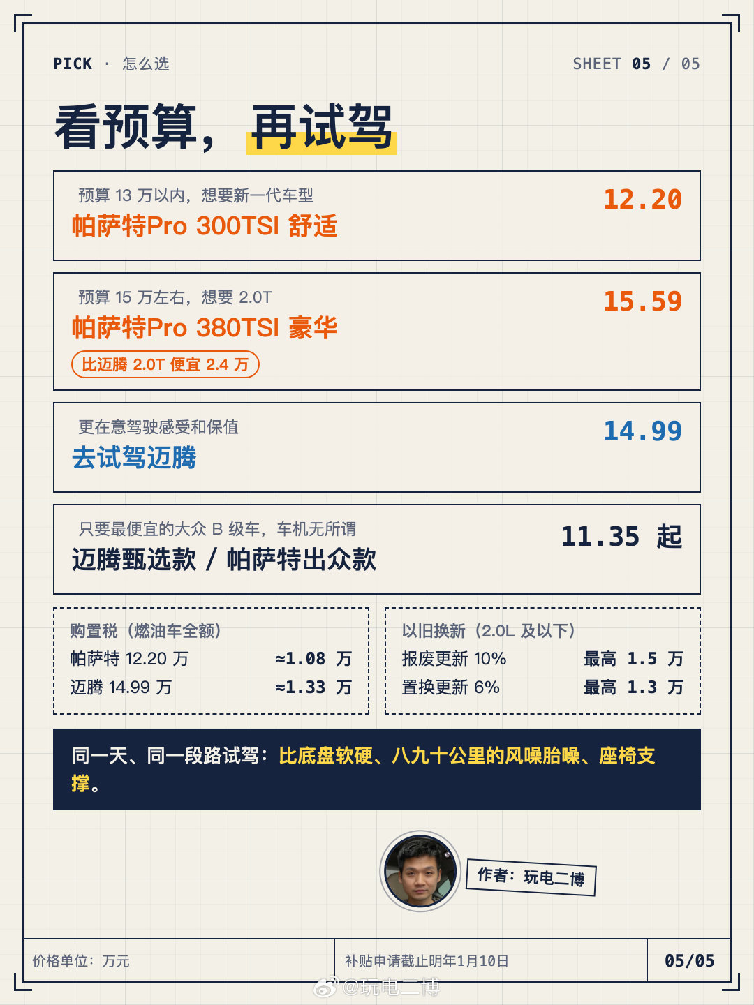 《一下子看懂》迈腾和帕萨特对比，该如何选#迈腾##帕萨特#​