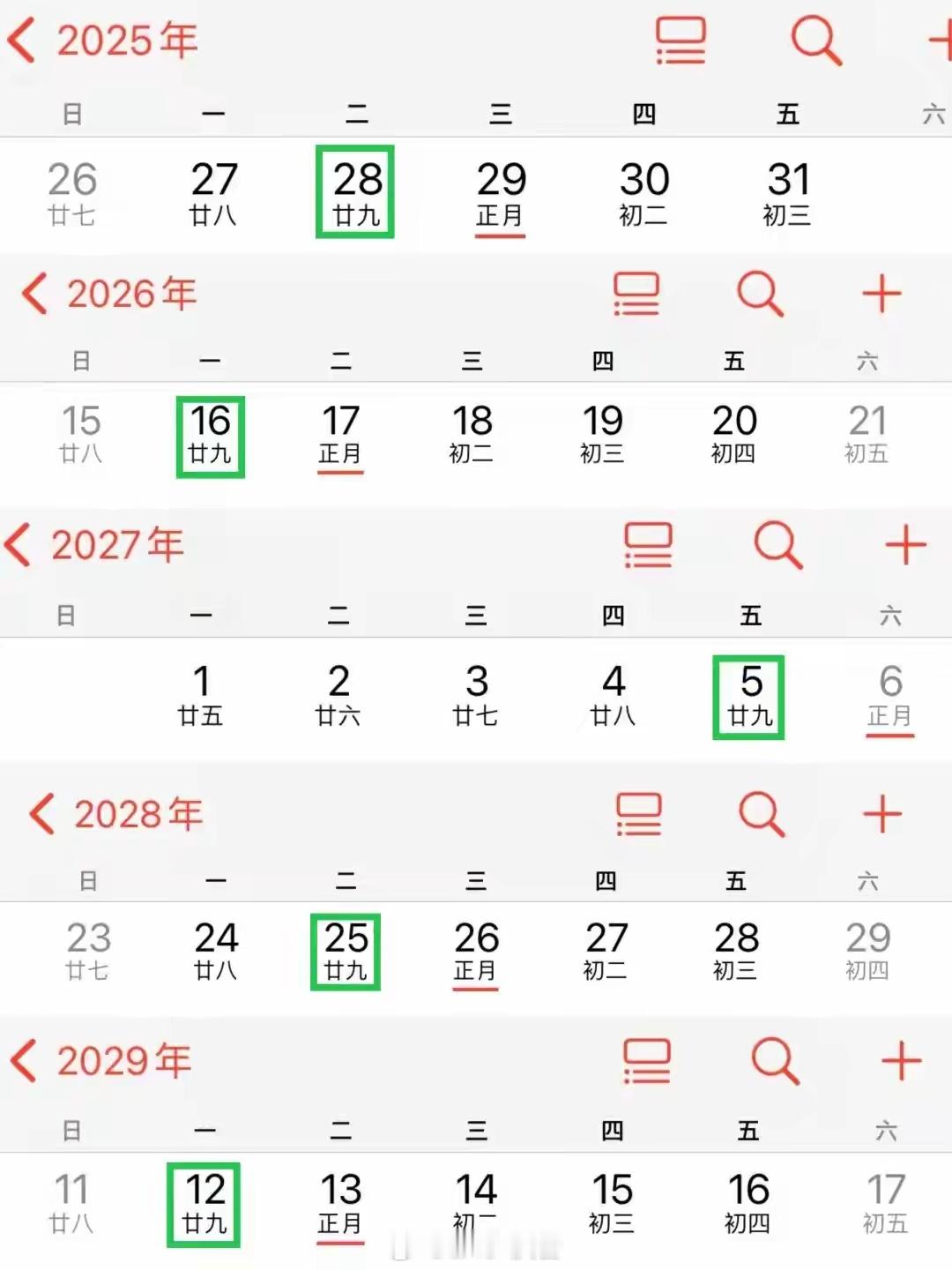 今年为啥没有年三十今年没有年三十，是因为农历腊月是小月（29天），除夕就在腊月二