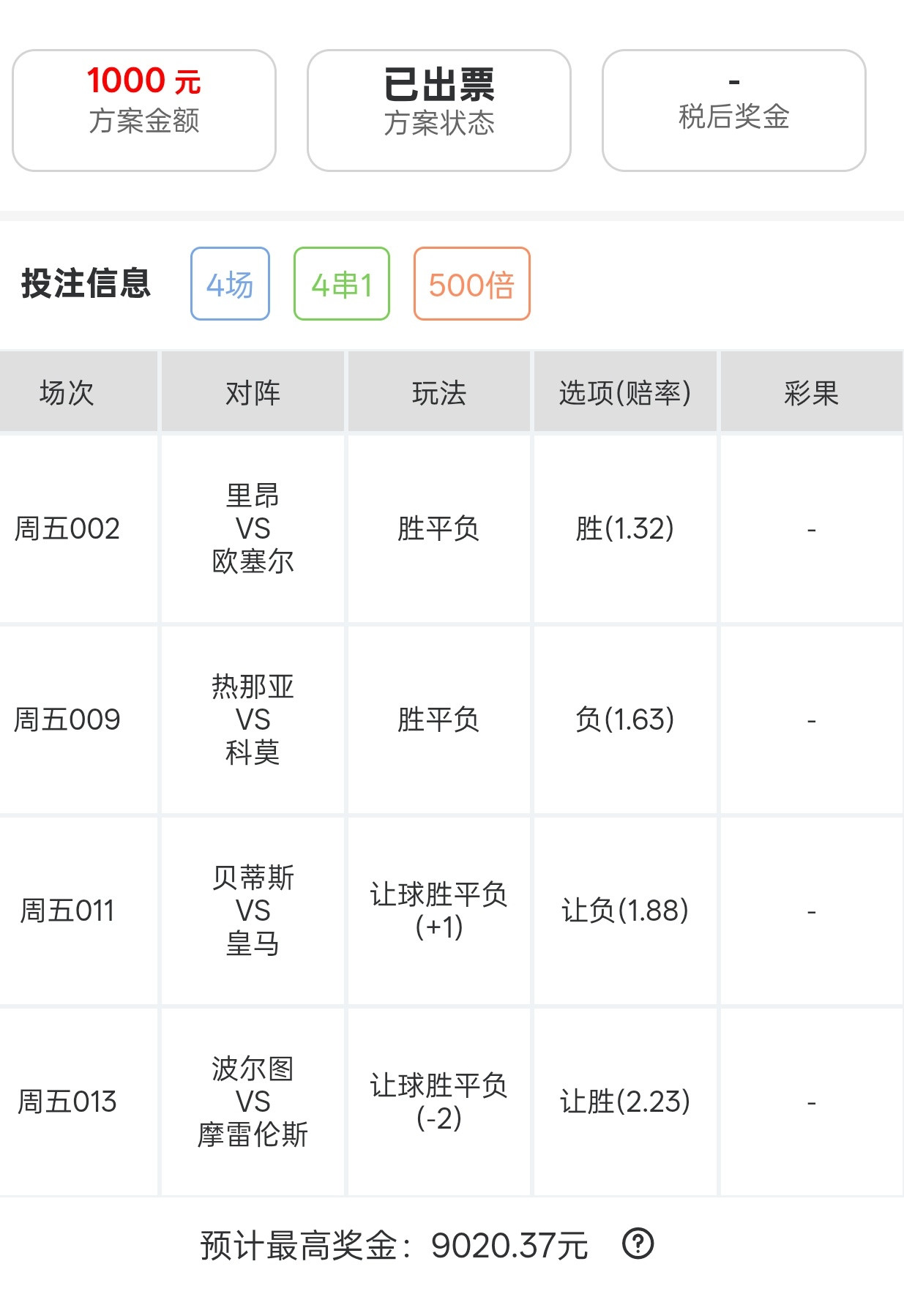 9倍实战分享！！！！​​​