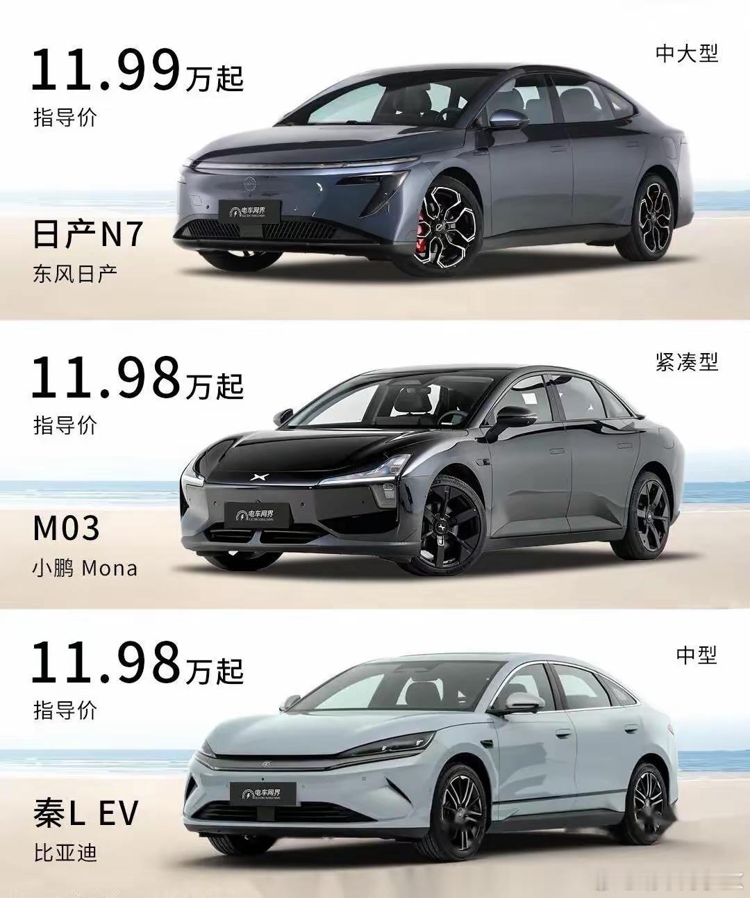 都是11.98万起售，东风日产N7，小鹏MONAM03和比亚迪秦LEV，这些