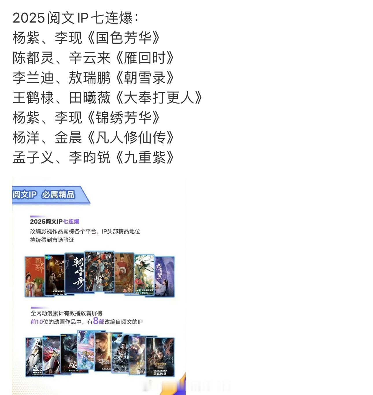 2025阅文IP七连爆，杨紫牛比🔥​​​