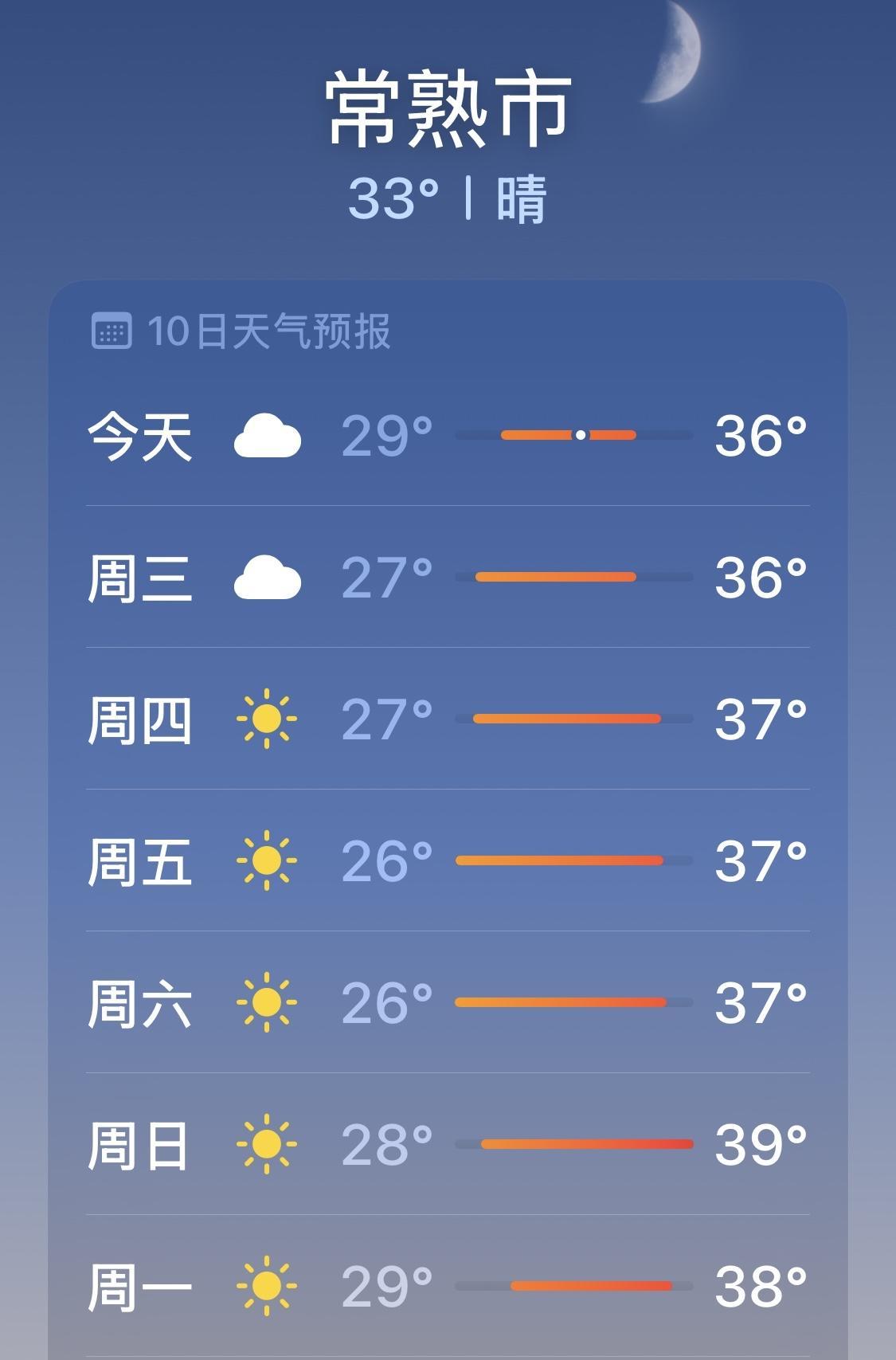 很多外地的朋友都问我，想要暑假来苏州上海玩，应该怎么玩？暑假来苏州？真的不是开