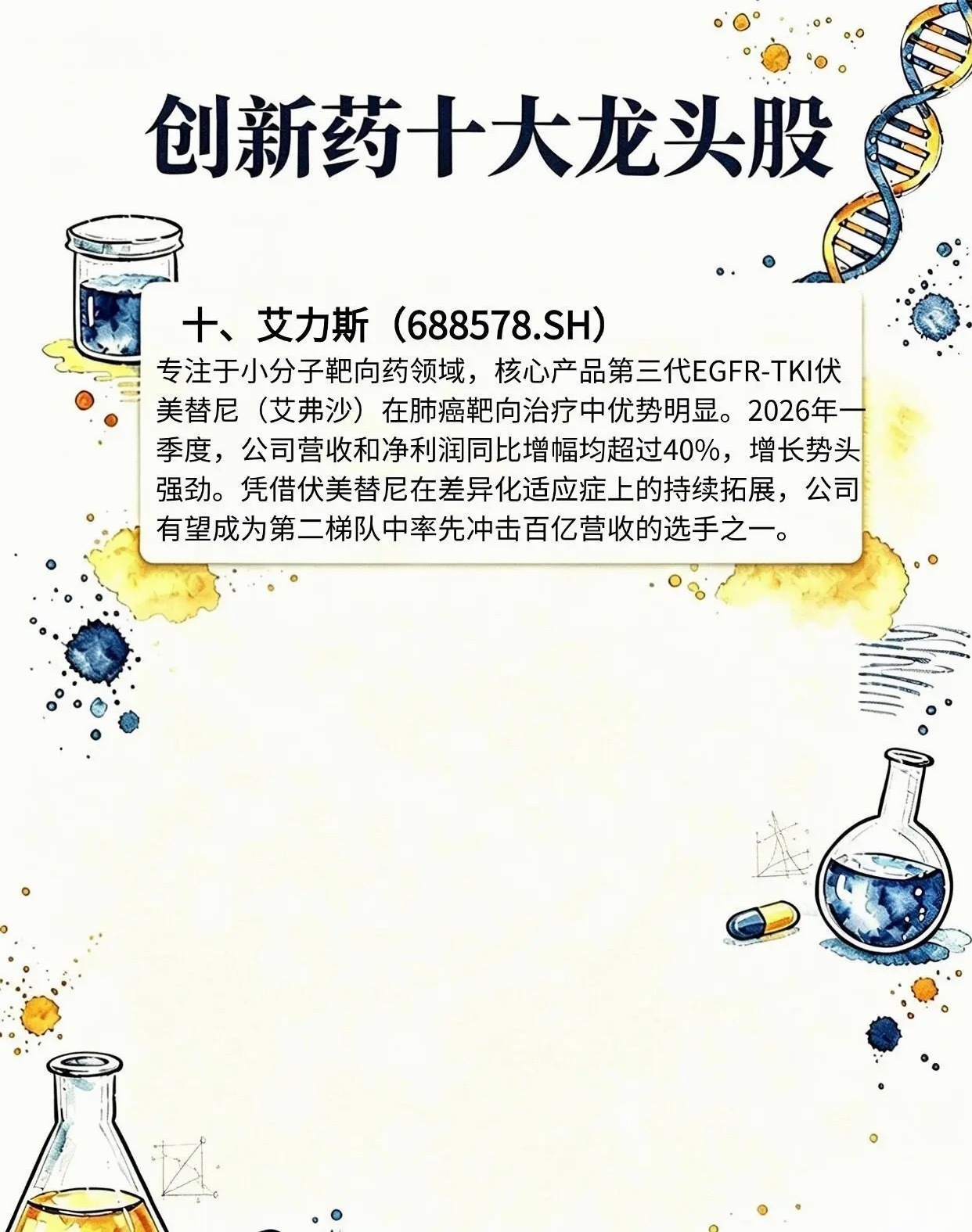 创新药十大龙头标的本篇内容仅作为行业梳理，不构成任何投资建议