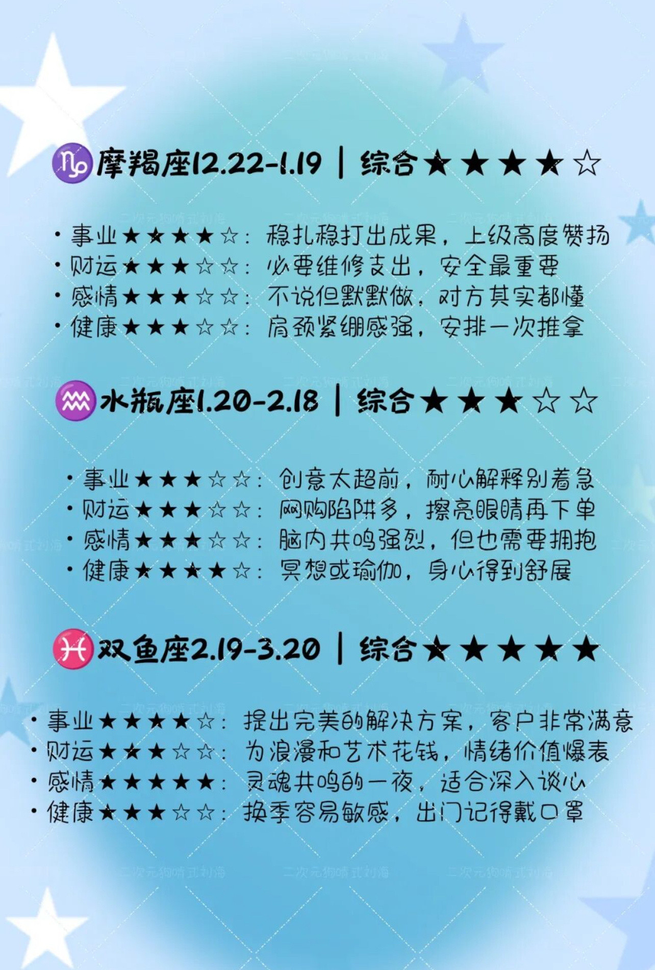 十二星座明日运势（2026年7月23日）周四已至，黎明前的冲刺，加油！🔥