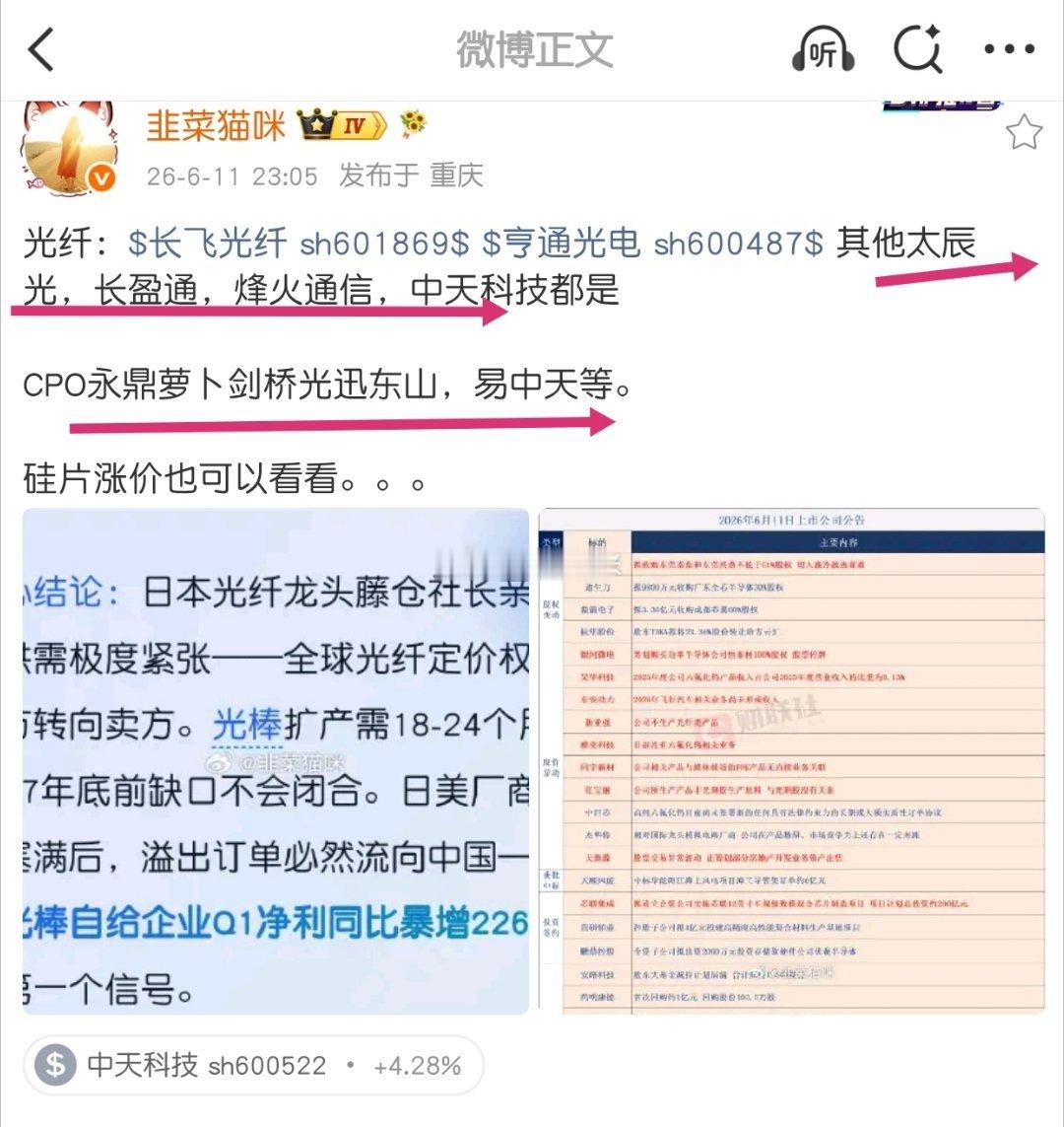 马前炮见者有份太辰光sz300570光迅科技sz002281[股票