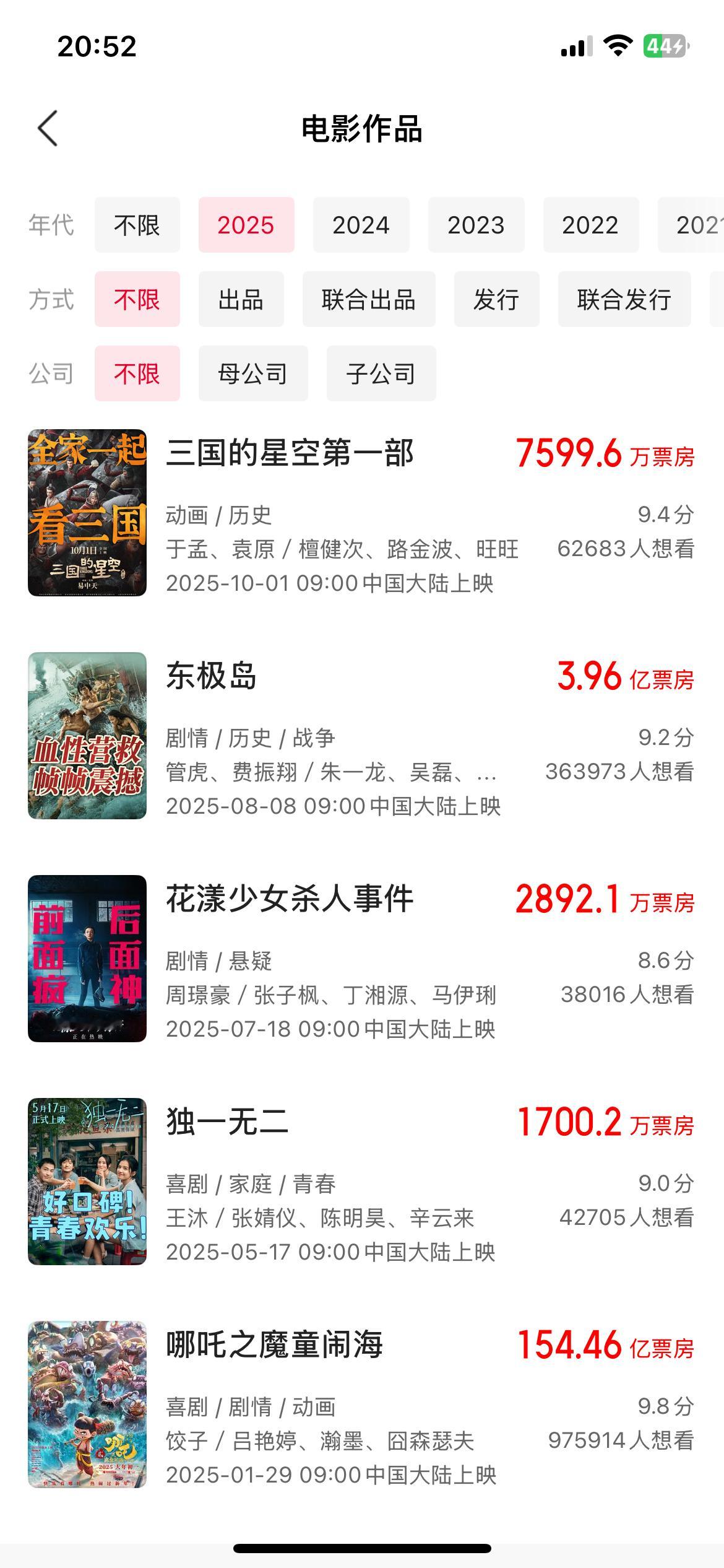 这半年扑的裤衩子没了吧魔改大毒饼想到自家有个能扛票房还不用给多少片酬赚的钱还