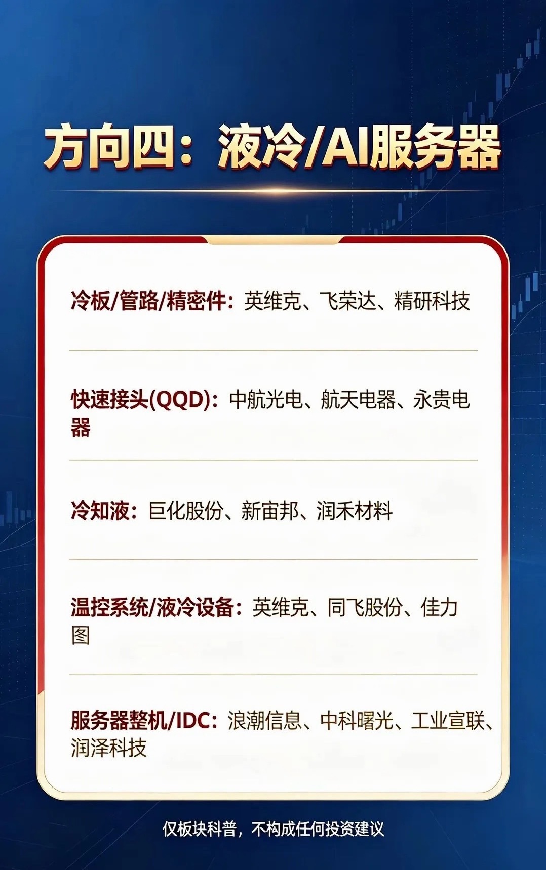 六大产业赛道悄然发力，国产产业链正在迎来蜕变不少投资者长久以来都有一个固有认知，