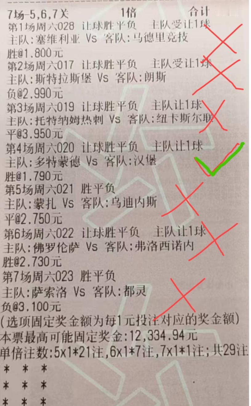 7场比赛对了1场，这什么水平？这是不是也说明昨晚的比赛冷门实在太多了！小编粗略