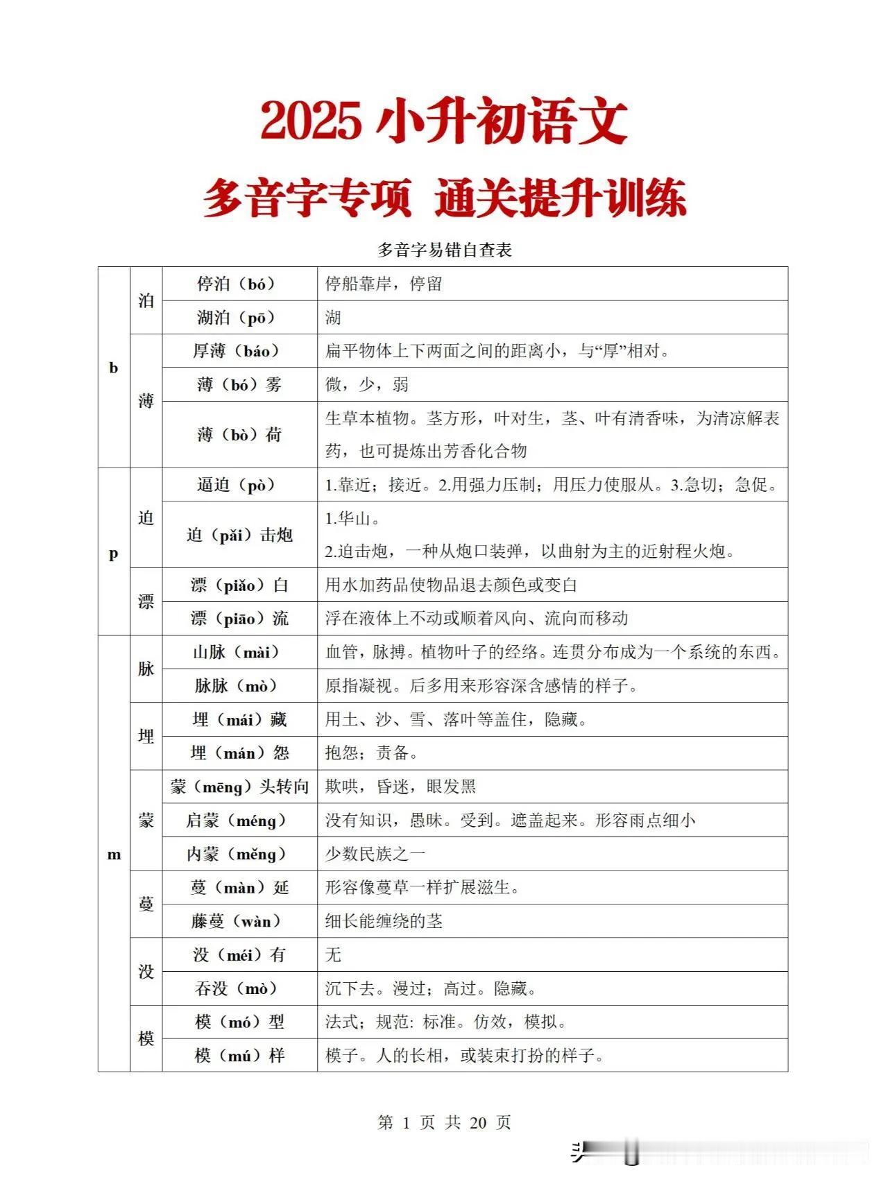 2025小升初语文，多音字专题通关提升训练