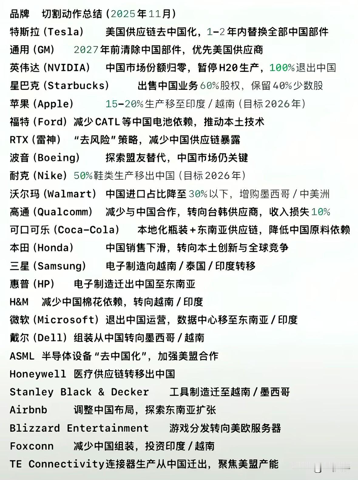 朝不保夕，现在去这些公司找工作，就好是比1911年去紫禁城应聘太监。最终会被