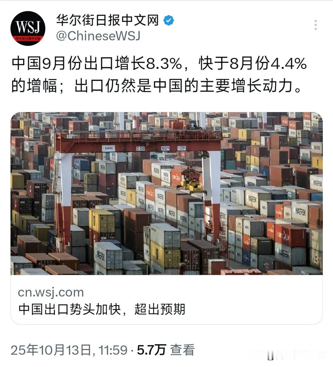华尔街日报中文网10月13日报道：“中国出口势头加快，超出预期。中国9月份出口增
