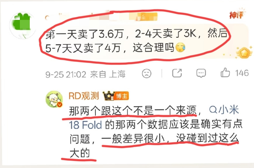 有知名数码博主爆料了小米18fold中折叠手机9月7号-13号总共卖了3.97万台……那有网友就在评