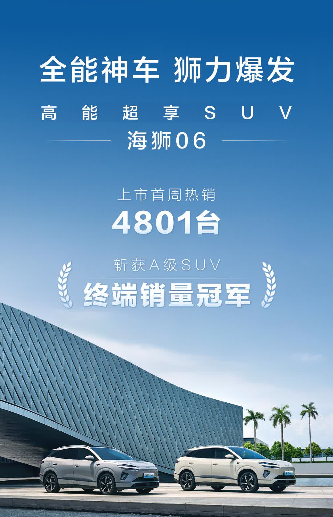 非常恐怖，已经连续两周销量4000多台了，首月极有可能突破20000台，这个销量