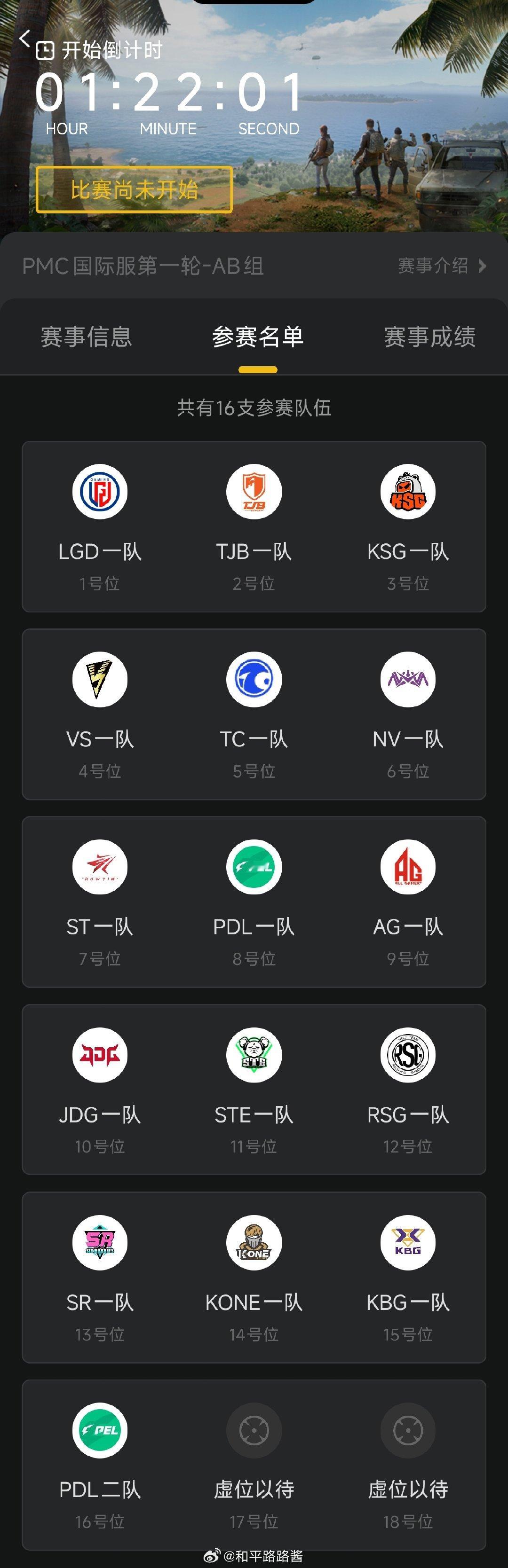 【11.20国际服PMCAB组】今日参加战队：LGD、TJB、KSG、VS