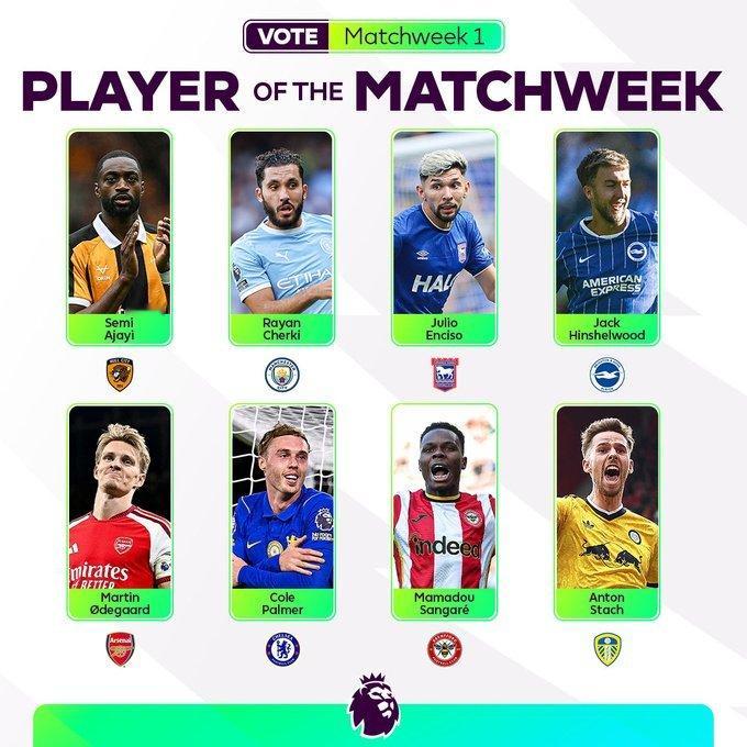 厄德高提名英超第一轮最佳球员🏆阿森纳英超联赛厄德高​​​