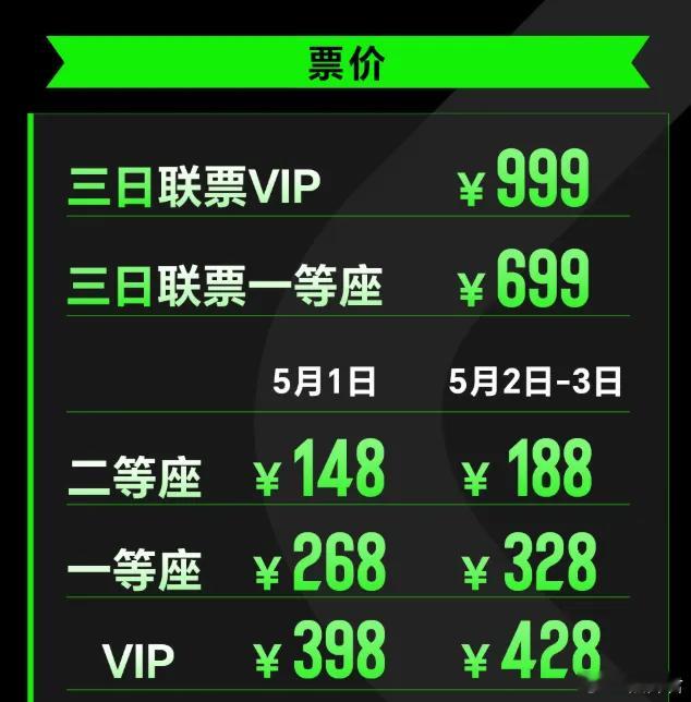 接下来的DOTA2比赛就是5.1进行在上海进行的ACL了！VG、XG、YB这些国