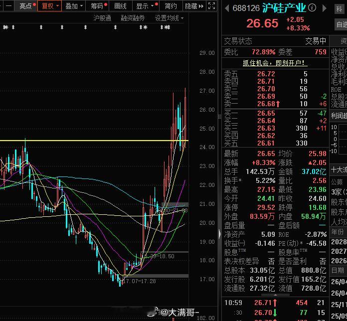 2026年5月深度复盘：告别旧逻辑，拥抱硬科技时代的牛市红利过去一周，我完成了持