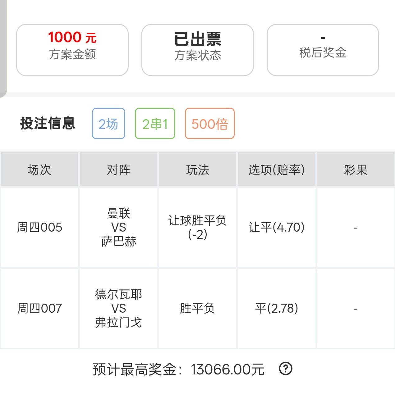 13倍平局分享！！！！​​​