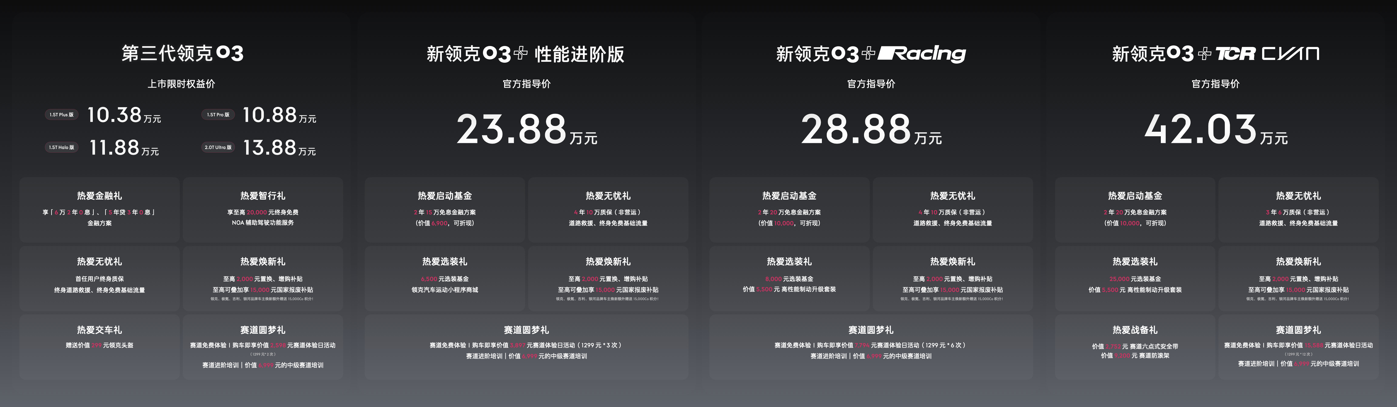 第三代领克03家族上市：新款领克03售价10.38-13.88万新款领克03，搭