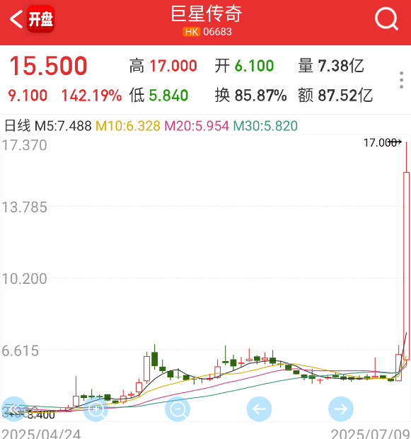 我伦牛逼[笑着哭]​​​