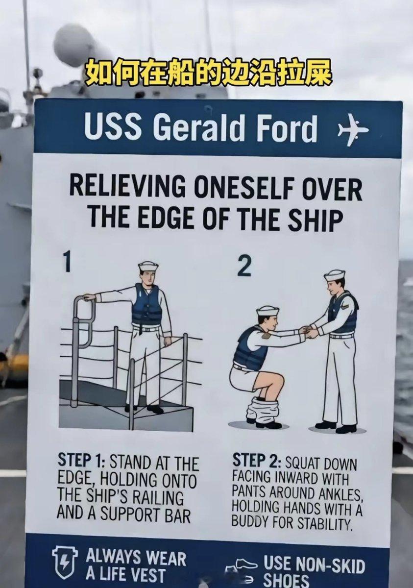 近日“福特”号全舰约650个厕所出了问题，几乎每天都需要维修。4600多名水兵都