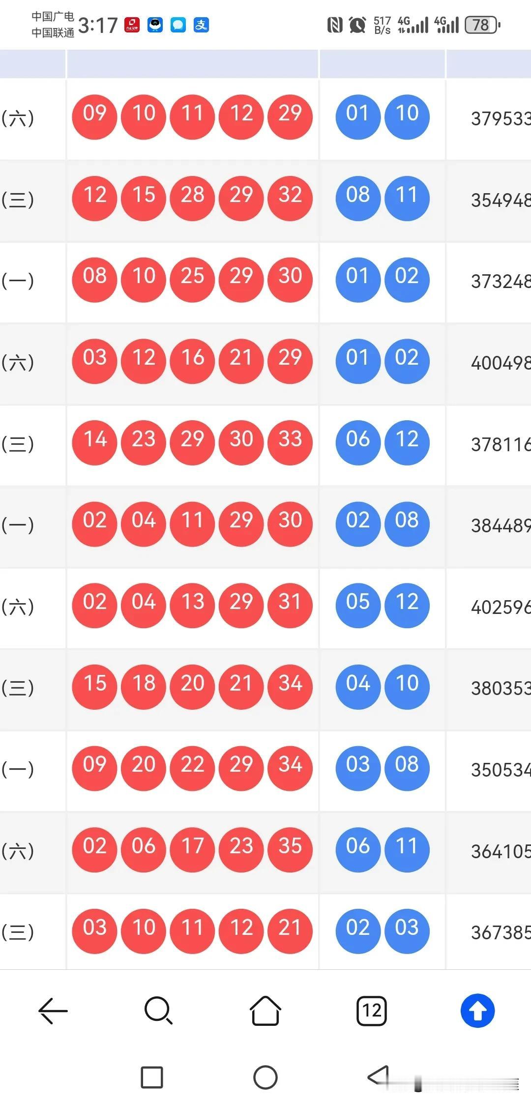 058期大乐透，后区转强，大尾崛起上期考出0910111229+01