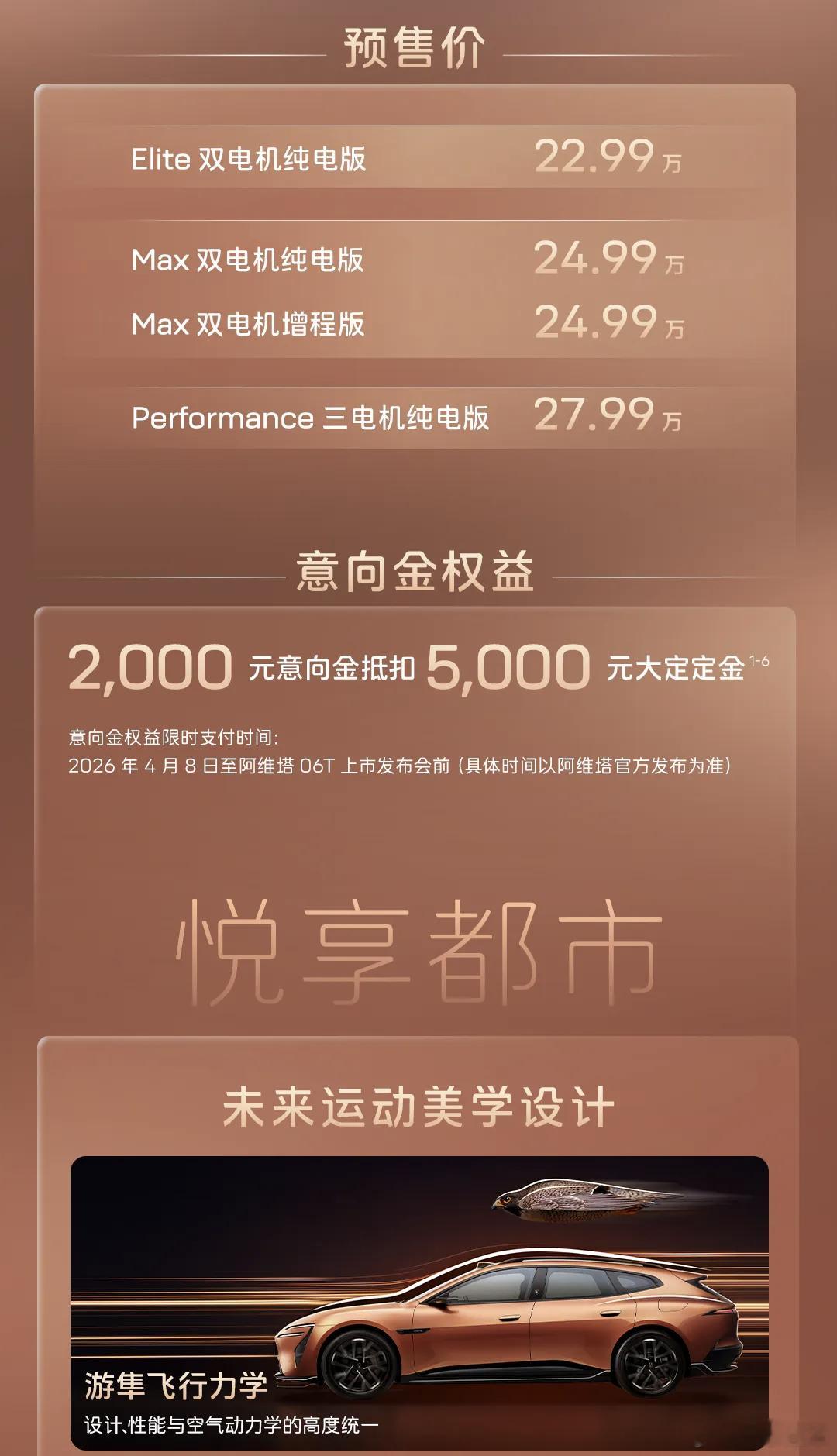 这预售价不便宜呀，双电机的后驱车有点意思，上市了得去体验体验