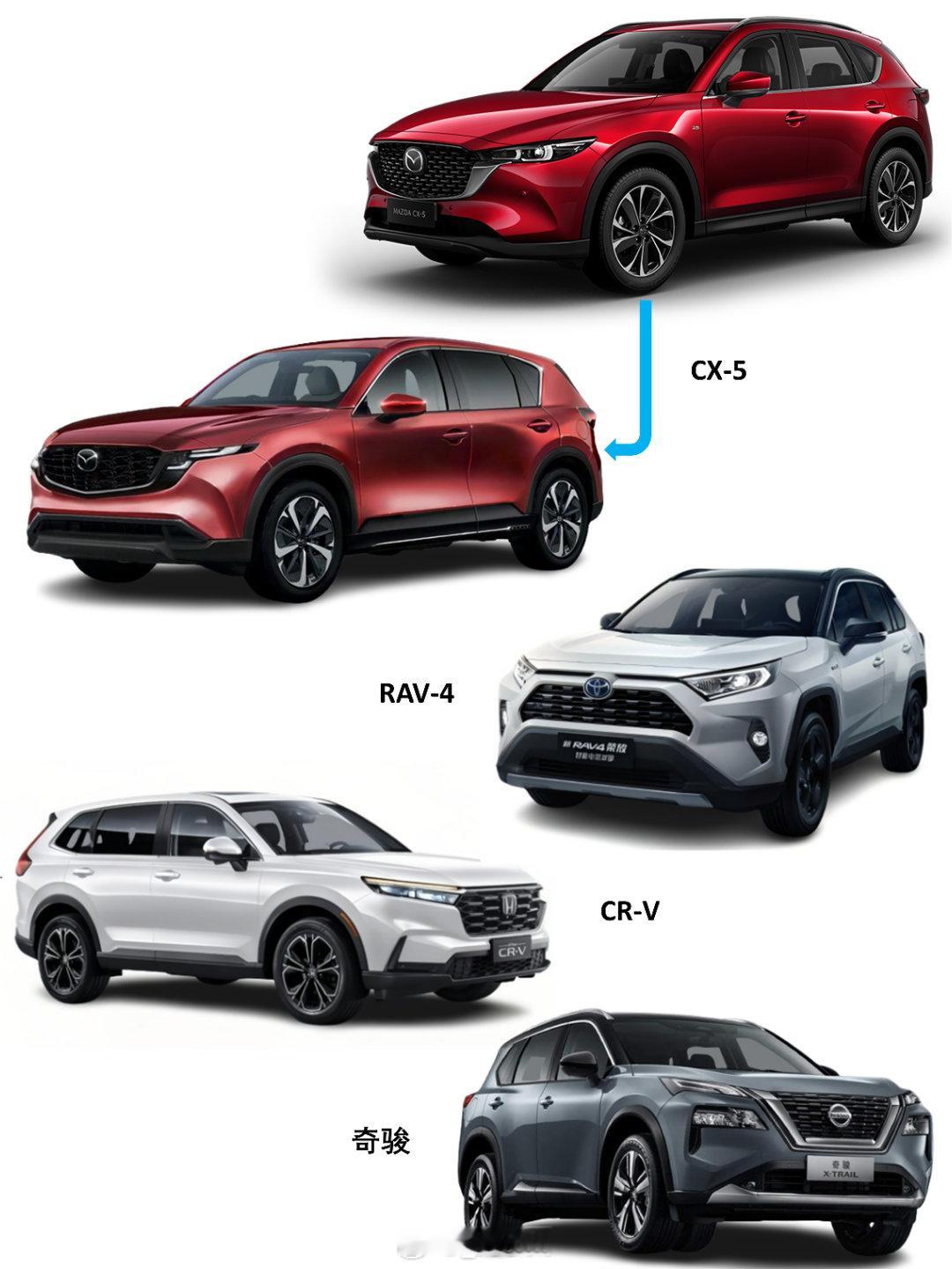 马自达新CX-5效果图马自达CX-5一直是日系同级中颜值最高的