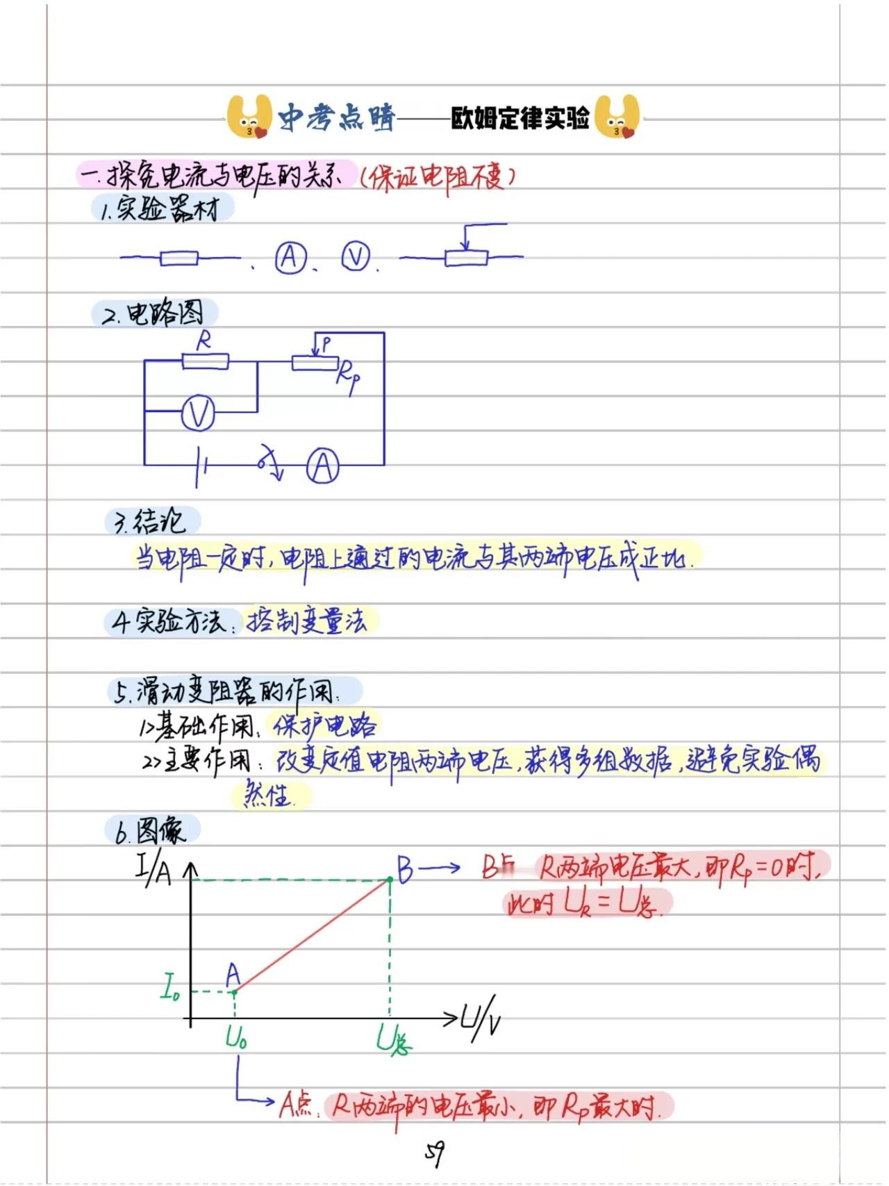 初中物理【欧姆定律】全套知识点