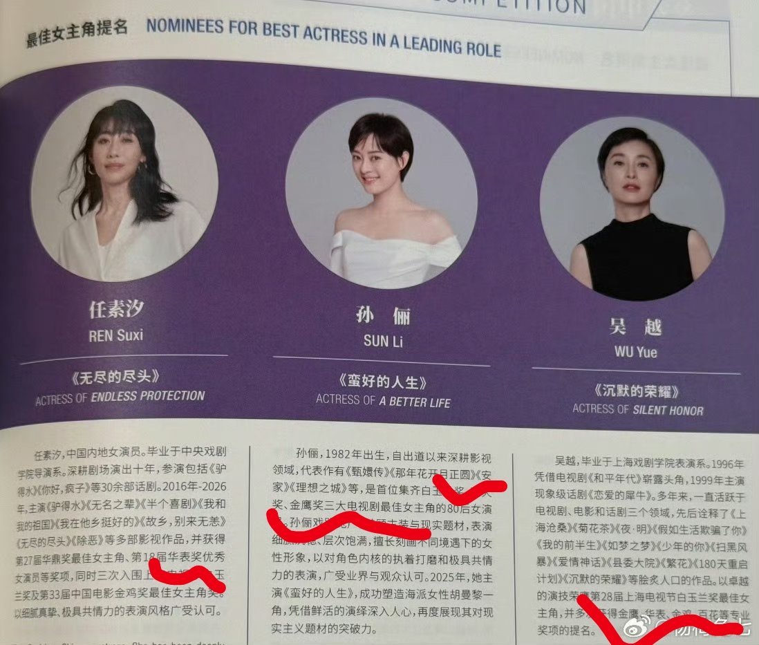 你们细品一下，任素汐、孙俪、吴越介绍里都有获奖履历。杨幂介绍里是同组女演员和导演