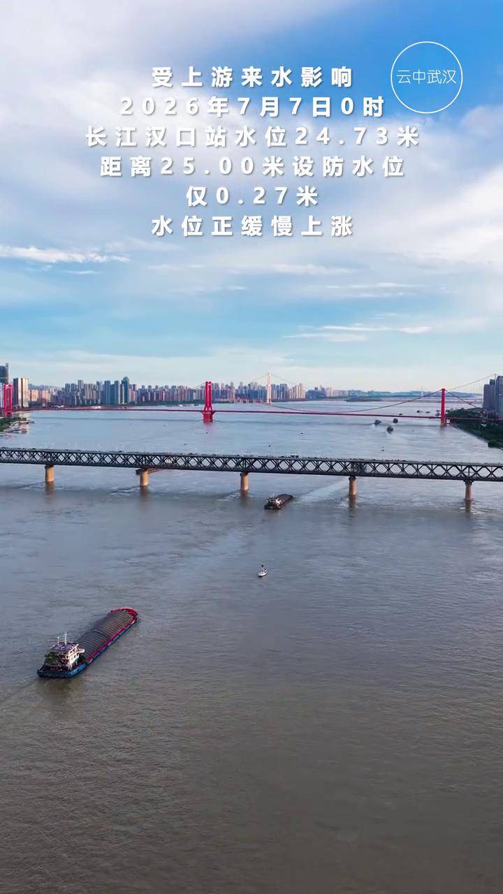 长江武汉水位受上游来水影响。云中武汉。2026年7月7日0时，长江汉口站水位