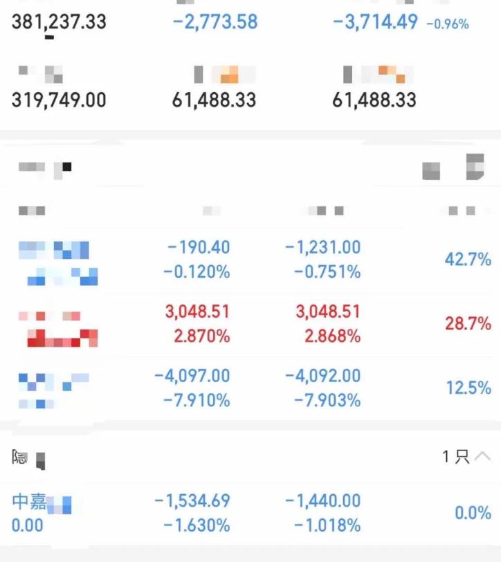 大曾子维科被按地板，早上竞价没按，开盘直接地板出不去，中嘉割了，博云继续格局，又