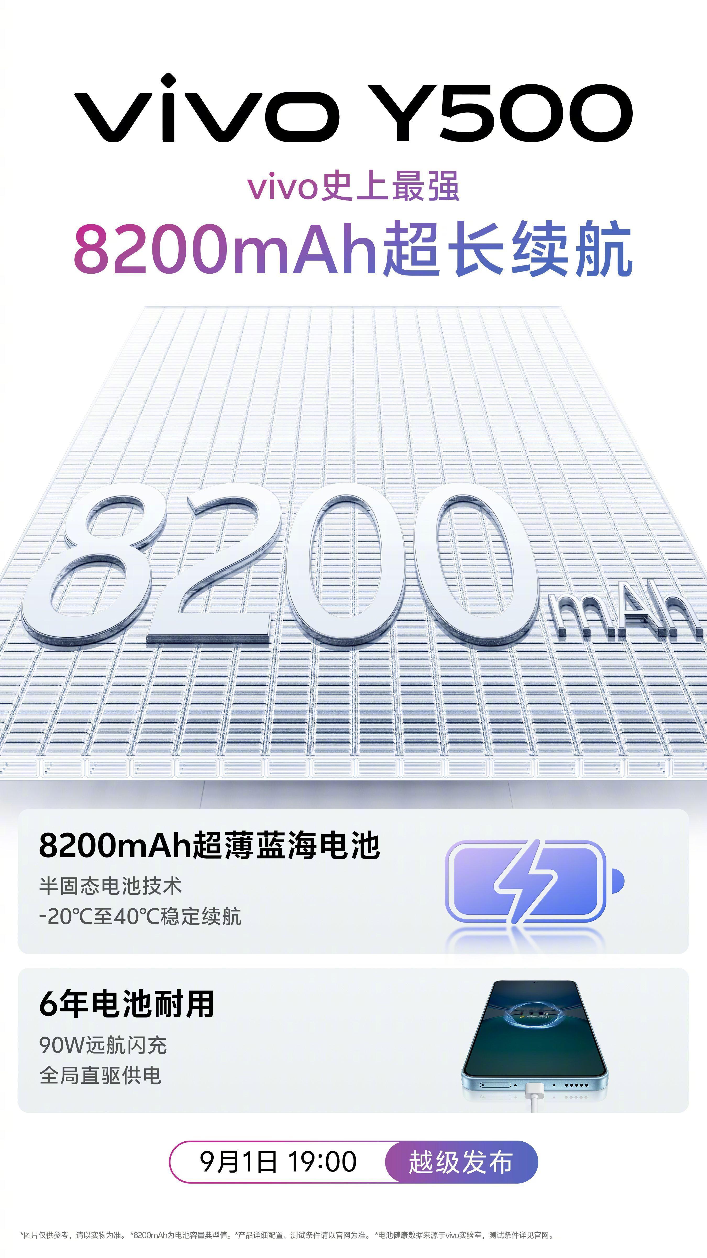 vivoY500：千元机也能有全面硬核的表现！上班族高效办公的得力助手提到千元