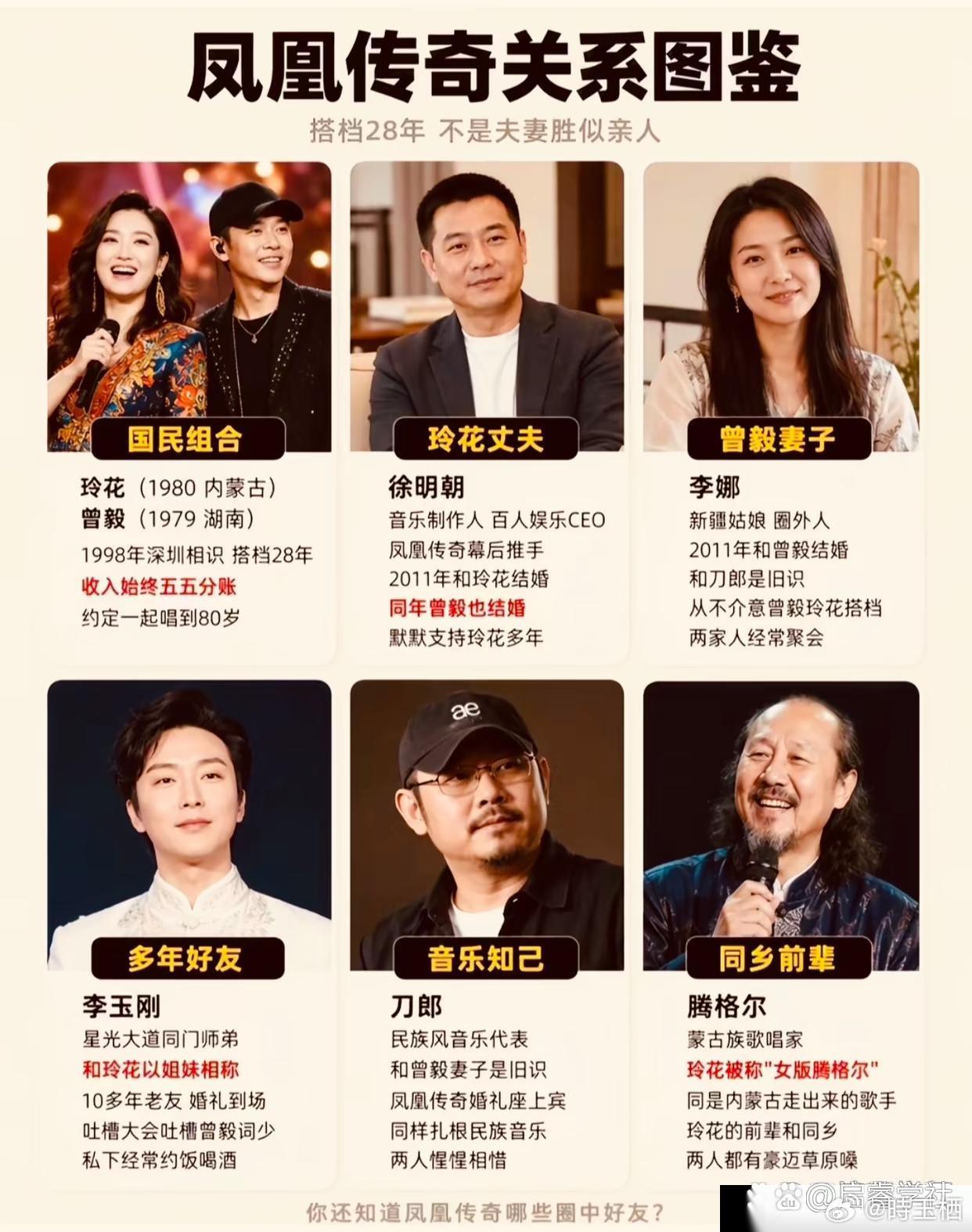 凤凰传奇关系图鉴​​​