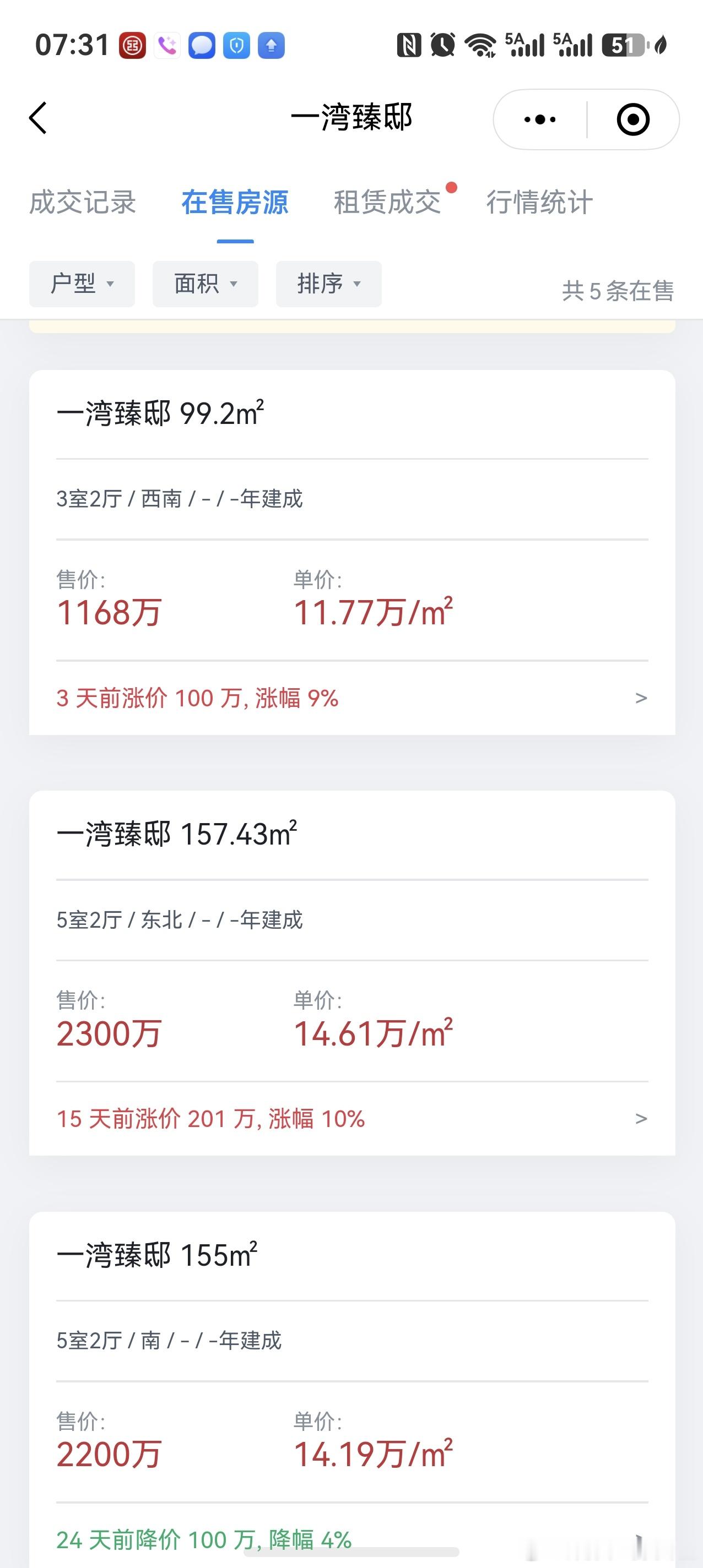 惊不惊喜，意不意外～涨100万可比赚100万容易多了深圳楼市