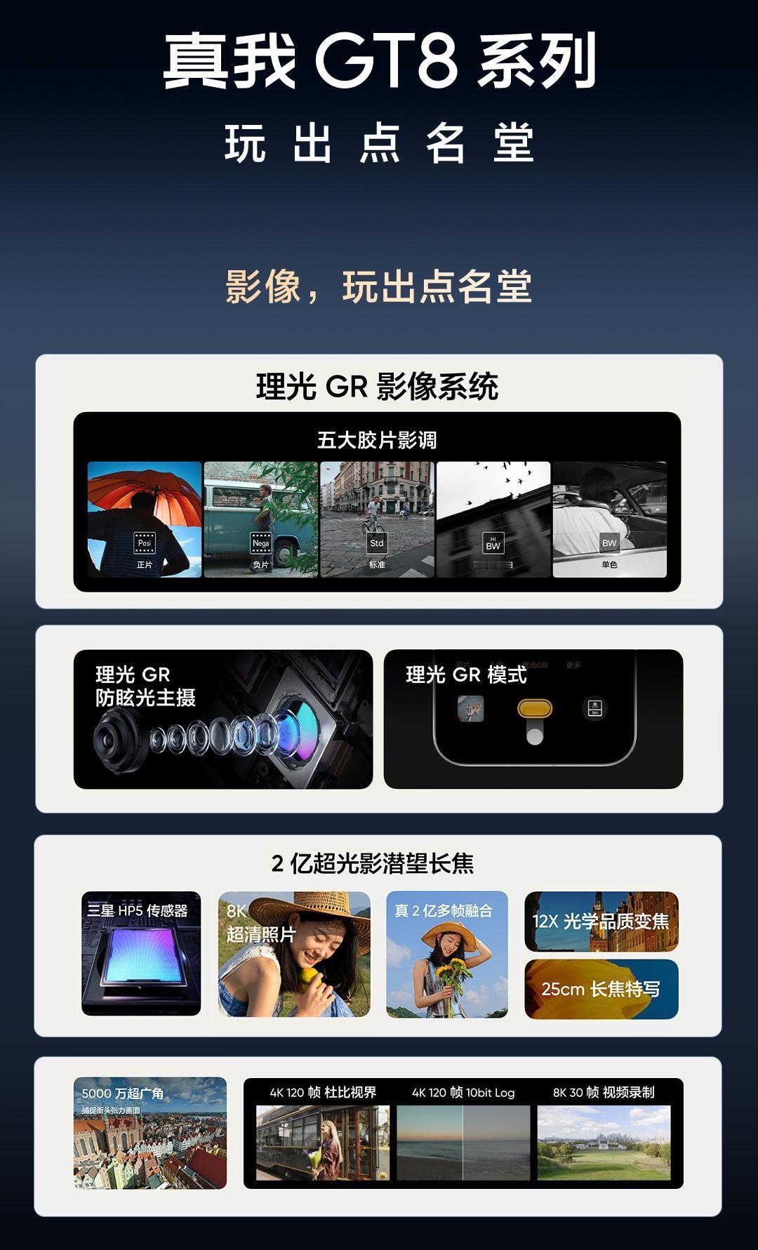真我GT8Pro直接3999起步，颜值、性能全都不凡看了一下真我发布的