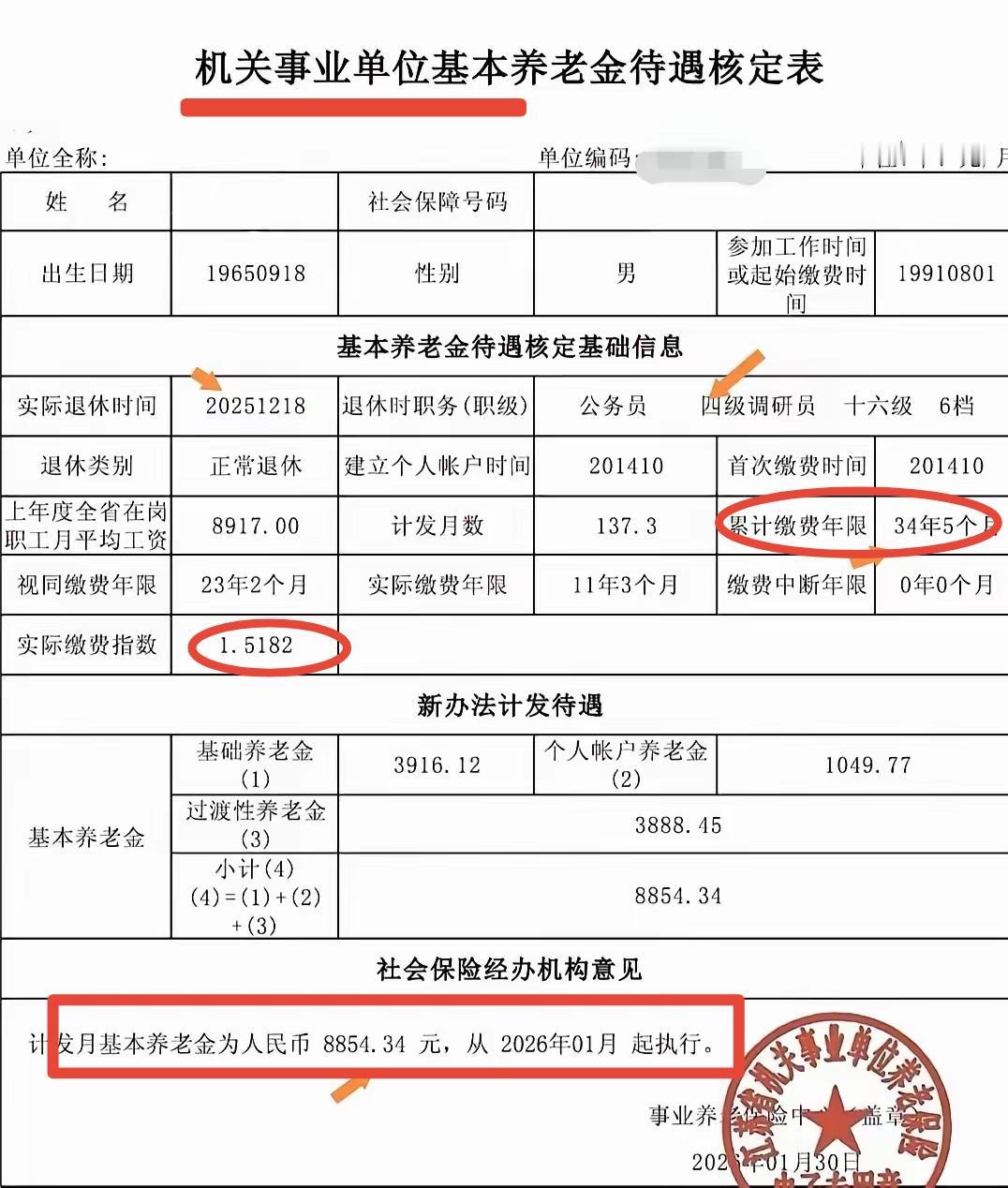 不管你是否承认，反正我是信了！机关单位这养老金，藏着“铁饭碗”的养老密码…