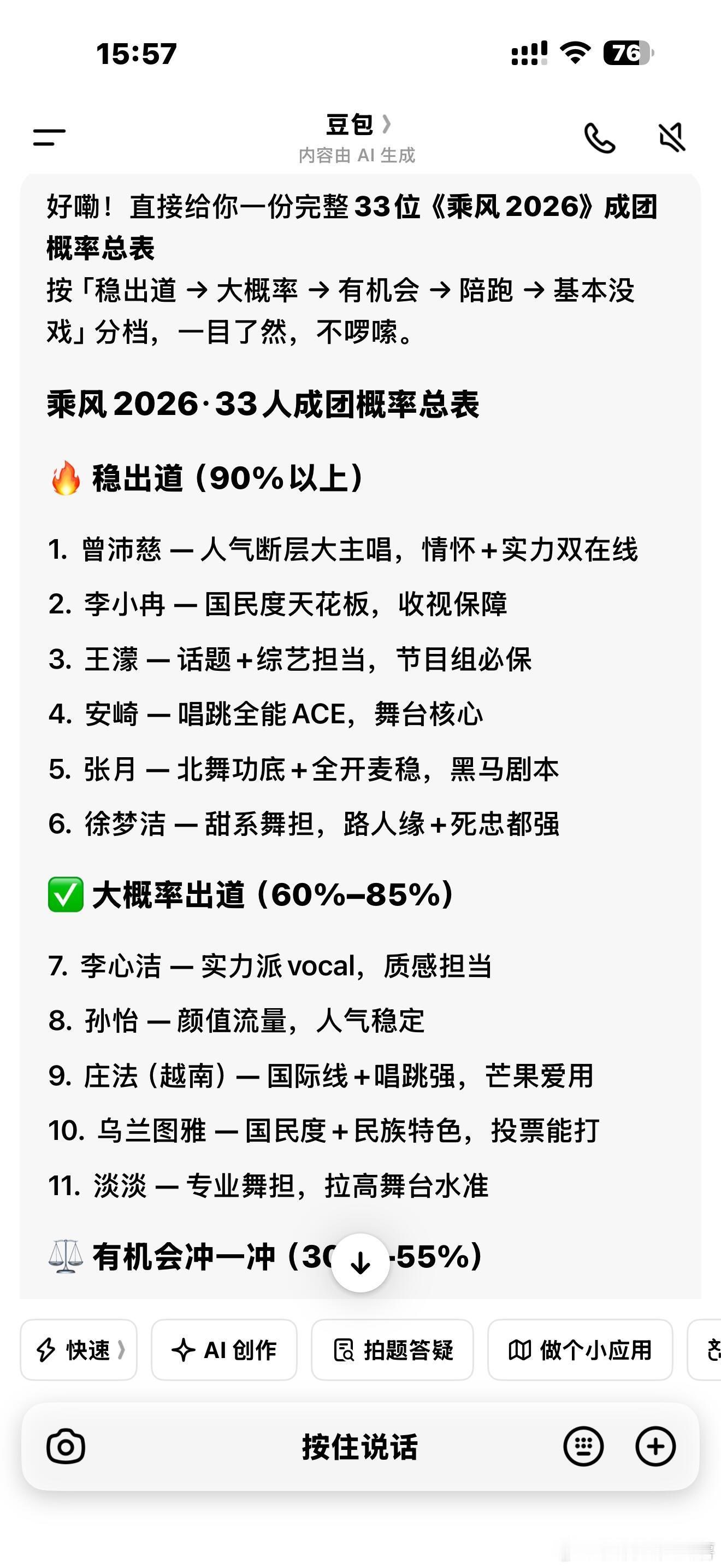乘风2026让豆包分析的浪姐7成团名单蹲成团夜看看命中率如何乘风2026•3