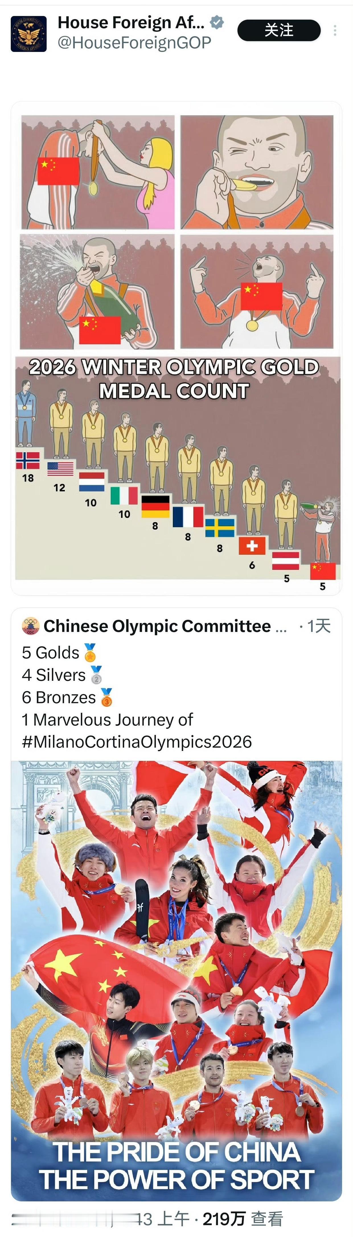 这么上头的吗…近日，美国的一个官方账号配个图转发中国奥委会的推文，看着真是越来