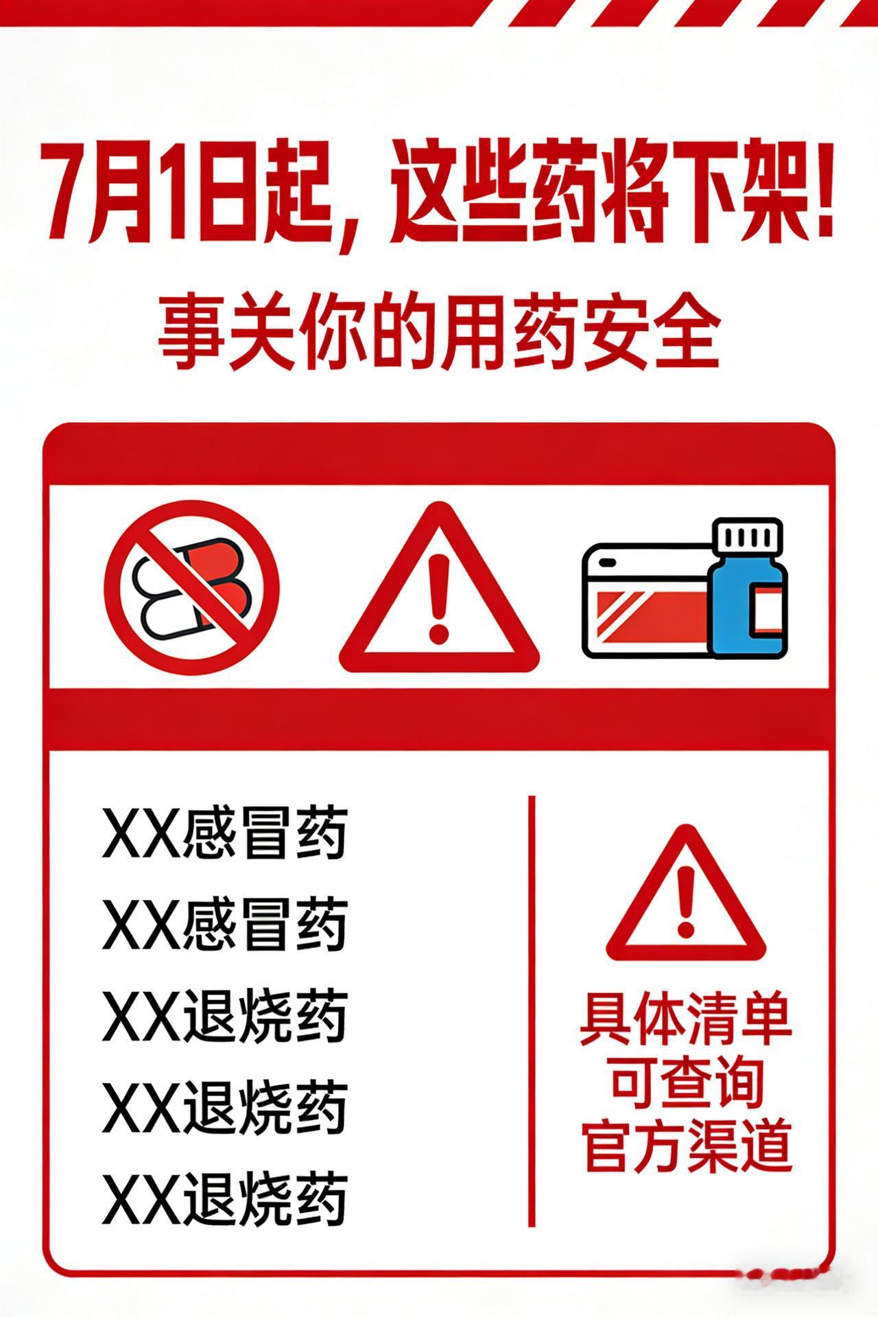 7月1日起，这些药将下架！事关你的用药安全7月1日起，这些药或将买不到