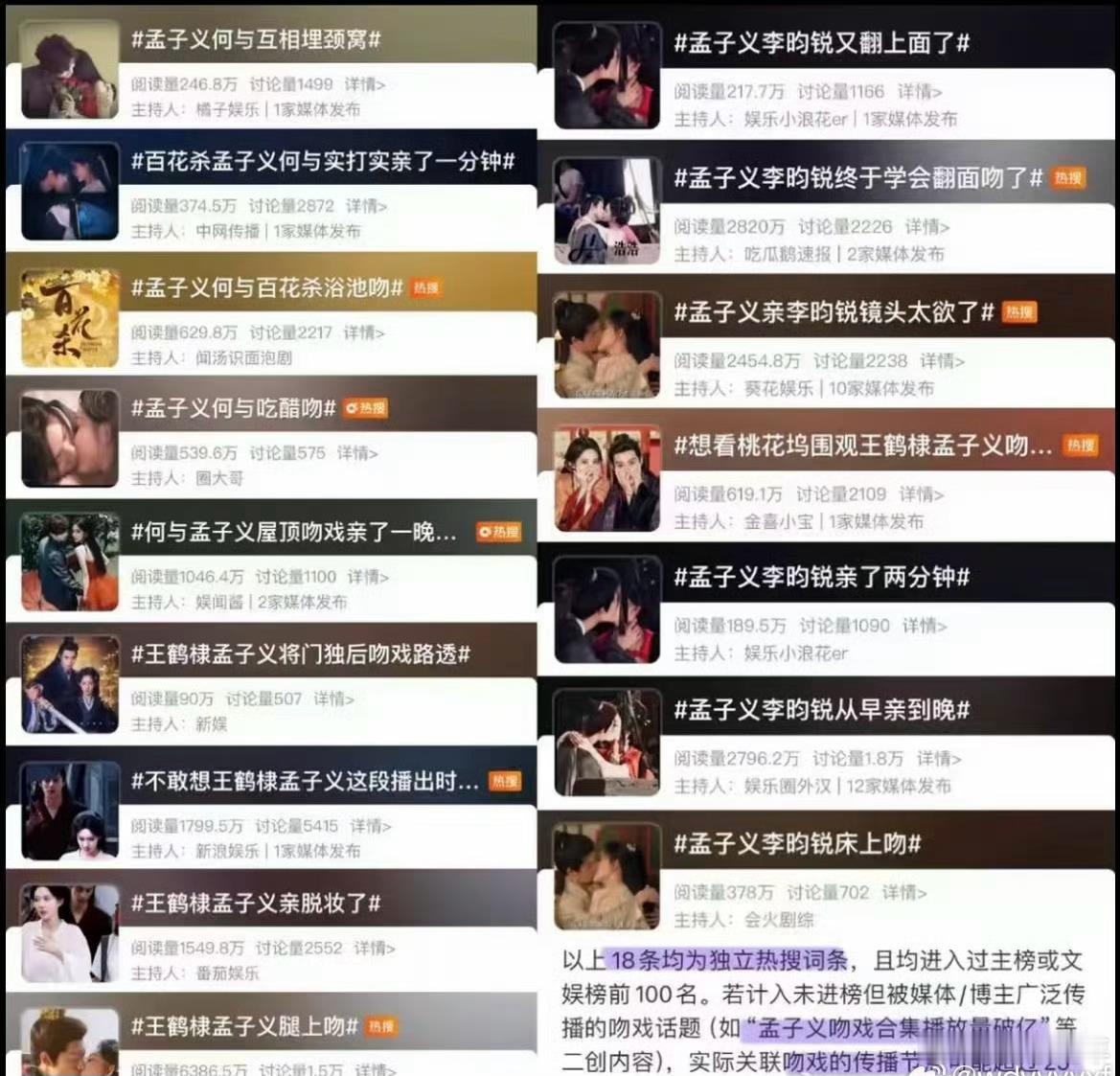 孟子义丁禹兮拥吻路透[比心]94ng1哇丁禹兮只有背影也好苏啊今天吻戏ng了几次