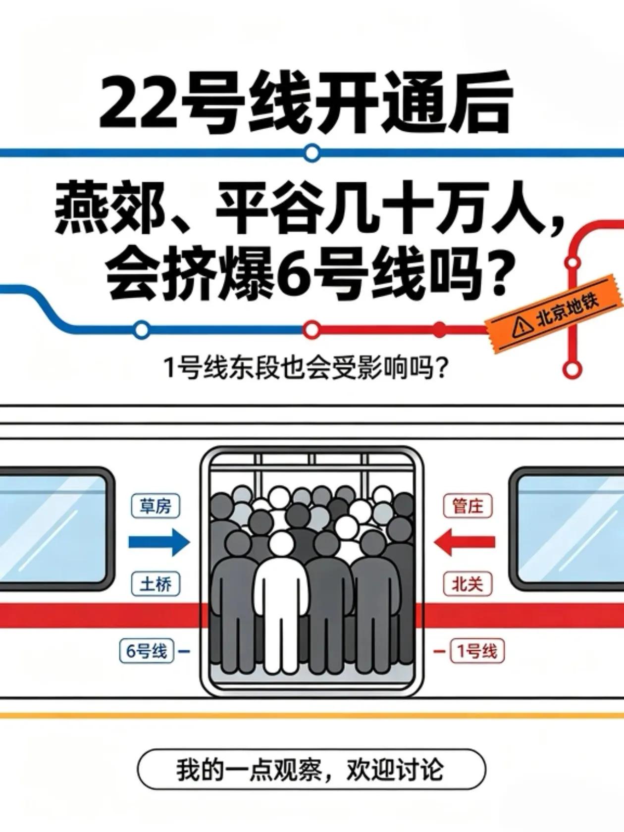 22号线开通，6号线和1号线东段会被挤爆吗？这几天带看，不少打算在沿线买房的客