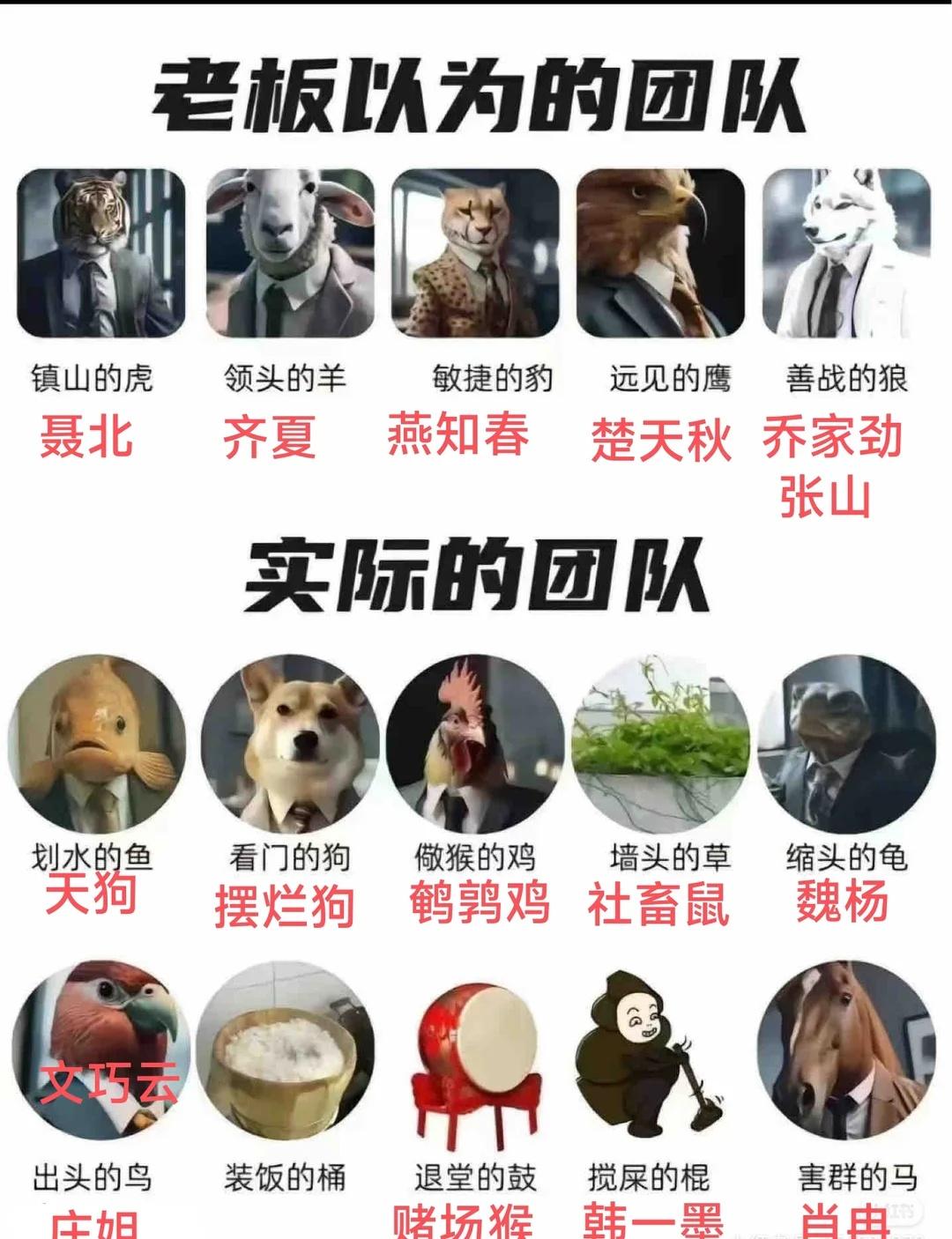 十日终焉梗图