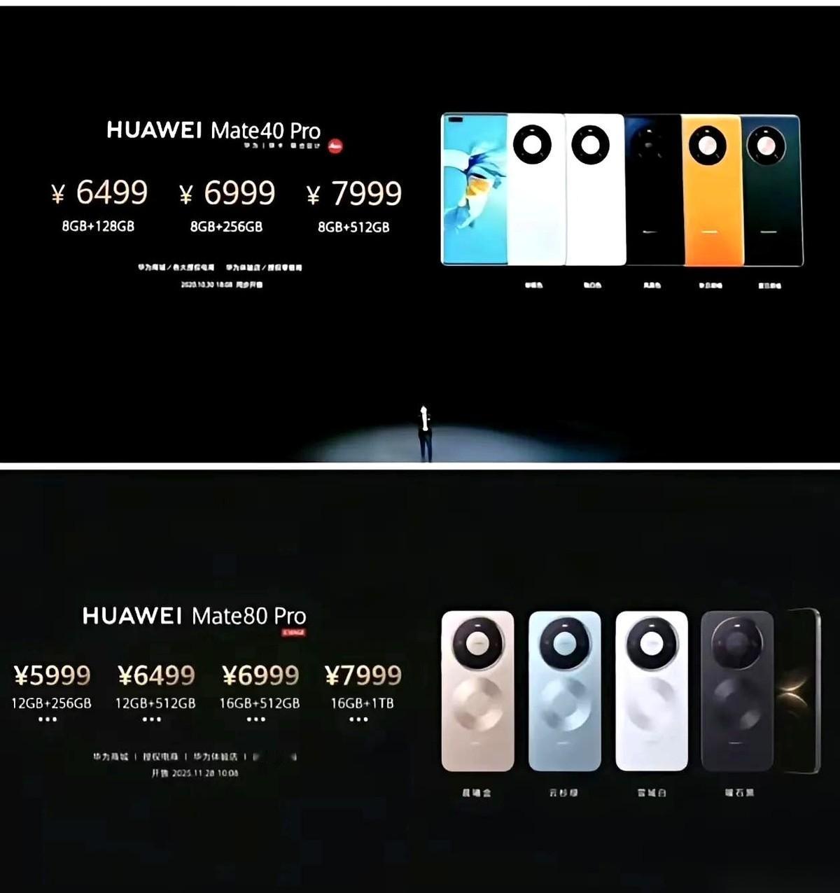 还记不记得几年前，华为Mate40Pro连发布会都没开，直接上架。8G内存卖6