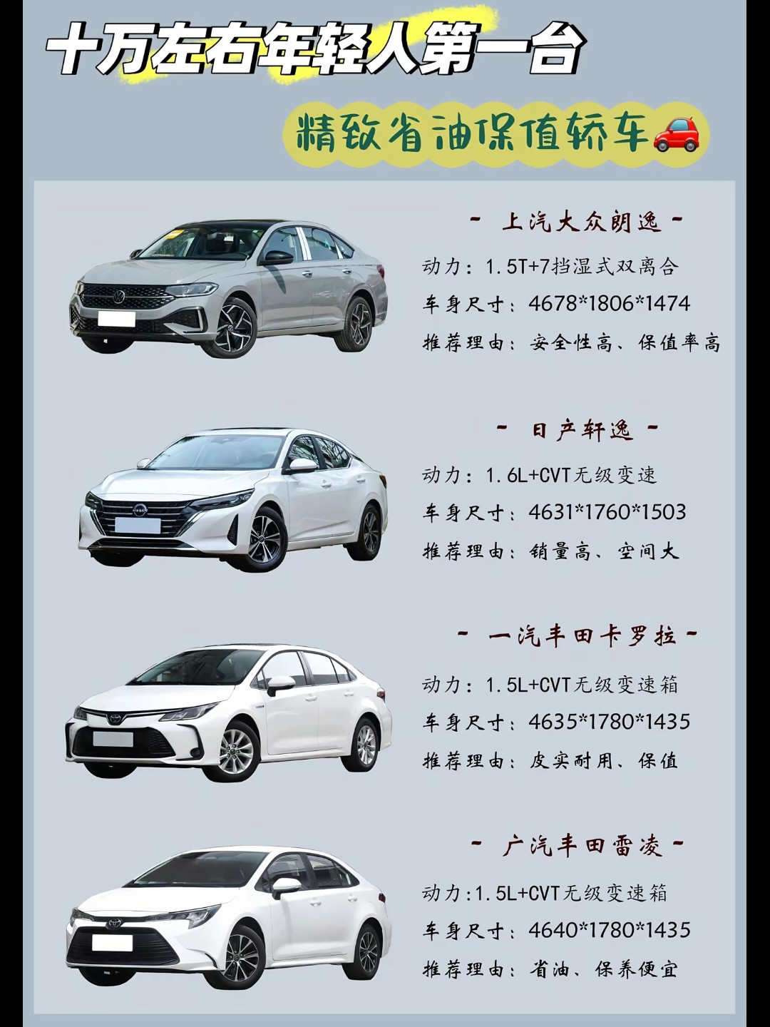 十万元以内最值得买的燃油车是谁？有很多，我简单说五款。