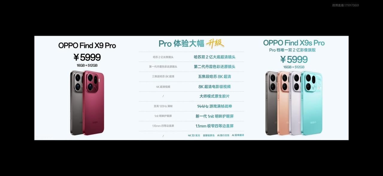 想过5999，6499，但当OPPO回首掏说加料不加价，影像党可以狂欢了，OPP