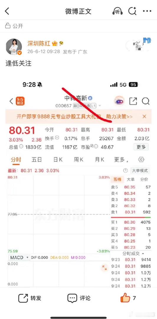 我把怎么看均线的7个口诀：一一分析给大家，祝大家周末快乐，1、5日线是生命线，收